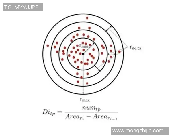 预测:球员交易胜率几何?数据模型告诉你答案 预测:球员交易胜率几何?数据模型告诉你答案