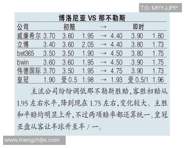 冷门赛事预测专题 冷门赛事预测专题