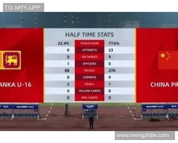 足球比赛技术统计：控球率与射门次数分析