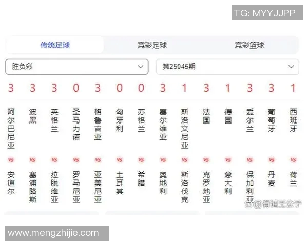 体育数据分析:进球概率与球队胜负预测模型 体育数据分析:进球概率与球队胜负预测模型
