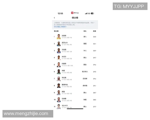 技术统计：东契奇近5场表现一览