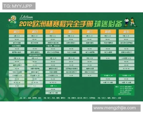 欧洲杯赛事中球迷文化与现场氛围互动机制的研究与分析